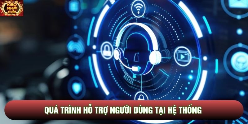 Quá trình hỗ trợ người dùng tại hệ thống